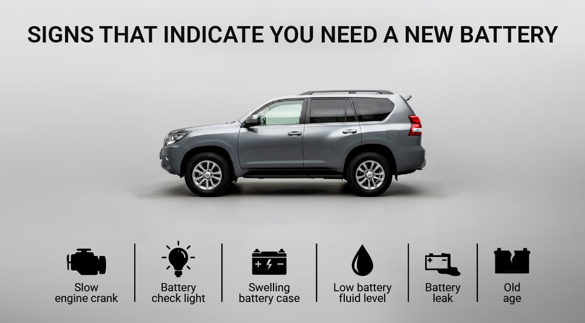 Signs That Indicate You Need a New Battery_Hero (2)